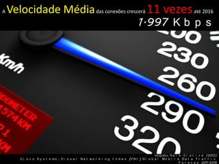 A   Velocidade Média das conexões crescerá 11 vezes até 2016
                                                                                 1.997 K b p s




                                                                                             Infográfico G a i a C r a t i v e (2012)
       C i s c o S y s t e ms , V i s u a l   Ne t wo r k i n g I n d e x   [V N I ] G l o b a l M o b i l e D a t a T r a f f i c
                                                                                                               F o r e c a s 2011-2016
 