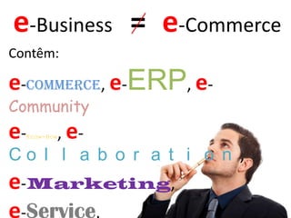 e-Business = e-Commerce
Contêm:

e-Commerce, e-ERP, e-
Community
e-   , e-
  Know-How


Co l l a b o r a t i o n ,
e-Marketing,
e-Service,
 