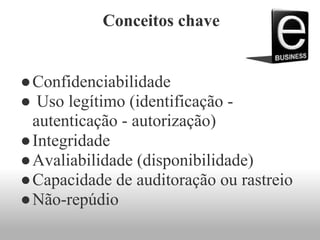 Conceitos chave
●Confidenciabilidade
● Uso legítimo (identificação -
autenticação - autorização)
●Integridade
●Avaliabilidade (disponibilidade)
●Capacidade de auditoração ou rastreio
●Não-repúdio
 