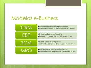Modelos e-Business
•Customer Relationship Management
•Administración de la Relación con el ClienteCRM
•Enterprise Resource Planning
•Planeación de los Recursos EmpresarialesERP
•Supply Chain Management
•Administración de la Cadena de SuministrosSCM
•Maintenance, Repair and Overhaul
•Mantenimiento, Reparación y Puesta a puntoMRO
 