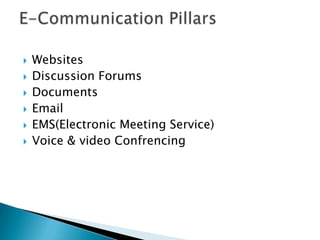 







Websites
Discussion Forums
Documents
Email
EMS(Electronic Meeting Service)
Voice & video Confrencing

 