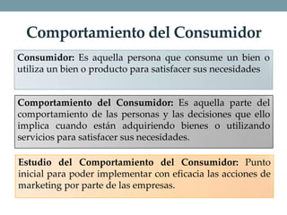 Comportamiento del Consumidor
Consumidor: Es aquella persona que consume un bien o
utiliza un bien o producto para satisfacer sus necesidades
Comportamiento del Consumidor: Es aquella parte del
comportamiento de las personas y las decisiones que ello
implica cuando están adquiriendo bienes o utilizando
servicios para satisfacer sus necesidades.
Estudio del Comportamiento del Consumidor: Punto
inicial para poder implementar con eficacia las acciones de
marketing por parte de las empresas.
 