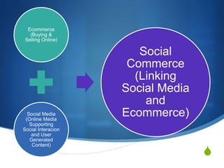 Impact of Social Media on E-Commerce | PPT