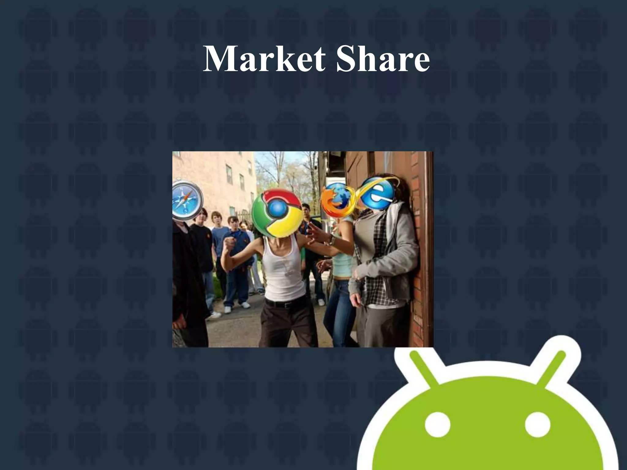 Market Share 
 