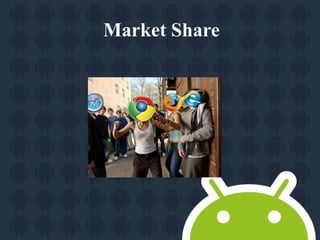 Market Share 
 