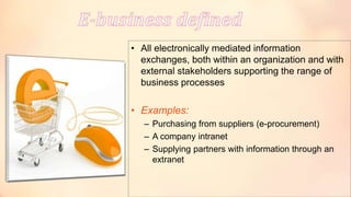• All electronically mediated information
exchanges, both within an organization and with
external stakeholders supporting the range of
business processes
• Examples:
– Purchasing from suppliers (e-procurement)
– A company intranet
– Supplying partners with information through an
extranet
 