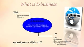 e-business
Using internet technologies to
transform key business processes
Web
Universal Access
Standards
IT
Data
Applications
Core business processes
Reliability, security
and availablitiy
e-business = Web + I/T
 