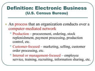Definition: Electronic Business
(U.S. Census Bureau)
 An process that an organization conducts over a
computer-mediated network
• Production – procurement, ordering, stock
replenishment, payment processing, production
control, etc.
• Customer-focused – marketing, selling, customer
order processing, etc.
• Internal or management-focused – employee
service, training, recruiting, information sharing, etc.
 