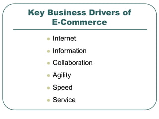 Key Business Drivers of
E-Commerce
 Internet
 Information
 Collaboration
 Agility
 Speed
 Service
 