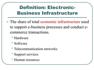 Definition: Electronic-
Business Infrastructure
 The share of total economic infrastructure used
to support e-business processes and conduct e-
commerce transactions.
• Hardware
• Software
• Telecommunication networks
• Support services
• Human resources
 