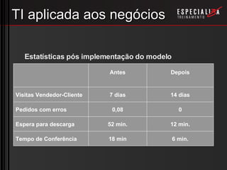 E Business Brasil V.5