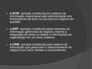    e-SCM: camada constituída por sistema de
    informação responsável pela administração dos
    fornecedores de bens ou serviços do negócio em
    questão;

   e-ERP: camada constituída pelos sistemas de
    informação gerenciais do negócio visando à
    integração de todos os dados e informações da
    organização em um único sistema;

   e-CRM: camada constituída pelo sistema de
    informação que gerenciam o relacionamento do
    negócio com seus clientes e consumidores.
 