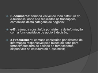    E-commerce: camada visível de toda estrutura do
    e-business, onde são realizadas as transações
    comerciais desta categoria de negócio;

   e-BI: camada constituída por sistema de informação
    com a funcionalidade de apoio à decisão;

   e-Procurement: camada constituída por sistema de
    informação responsável pela busca de itens para
    fornecimento fora do escopo de fornecedores
    disponíveis na estrutura do e-business;
 