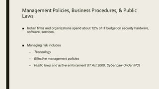 Management Policies, Business Procedures, & Public
Laws
■ Indian firms and organizations spend about 12% of IT budget on security hardware,
software, services.
■ Managing risk includes
– Technology
– Effective management policies
– Public laws and active enforcement (IT Act 2000, Cyber Law Under IPC)
 