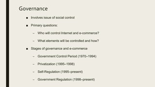 Governance
■ Involves issue of social control
■ Primary questions:
– Who will control Internet and e-commerce?
– What elements will be controlled and how?
■ Stages of governance and e-commerce
– Government Control Period (1970–1994)
– Privatization (1995–1998)
– Self-Regulation (1995–present)
– Government Regulation (1998–present)
 