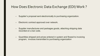 How Does Electronic Data Exchange (EDI)Work ?
– Supplier’s proposal sent electronically to purchasing organization.
– Electronic contract approved over network.
– Supplier manufactures and packages goods, attaching shipping data
recorded on a bar code.
– Quantities shipped and prices entered in system and flowed to invoicing
program; invoices transmitted to purchasing organization
 