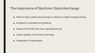 The Importance of Electronic Data Interchange
■ Need for timely, reliable data exchange in response to rapidly changing markets
■ Emergence of standards and guidelines
■ Spread of information into many organizational units
■ Greater reliability of information technology
■ Globalization of organizations
 