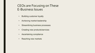 CEOs are Focusing onThese
E-Business Issues
• Building customer loyalty
• Achieving market leadership
• Streamlining business processes
• Creating new products/services
• Ascertaining compliance
• Reaching new markets
 