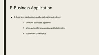 E-BusinessApplication
■ E-Business application can be sub-categorized as :
1. Internal Business Systems
2. Enterprise Communication & Collaboration
3. Electronic Commerce
 