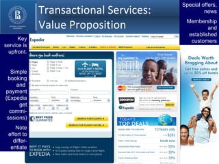 Transactional Services:    Value Proposition Special offers, news Membership and established customers Key service is upfront. Simple booking and  payment (Expedia get commi-sssions) Note effort to differ-entiate 