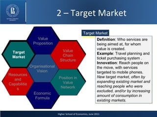 Target Market Definition : Who services are being aimed at, for whom value is created. Example : Travel planning and ticket purchasing system . Innovation : Reach people on the move, with services targeted to mobile phones. New target market, often by expanding existing market and reaching people who were excluded, and/or by increasing amount of consumption in existing markets. Higher School of Economics, June 2011 Value Proposition Economic Formula Organisational Vision Position in Value Network Value Chain Structure Resources and Capabilities Target Market 2 – Target Market Value Chain Structure Position in Value Network 