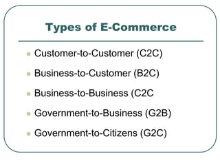 Types of E-Commerce
 Customer-to-Customer (C2C)
 Business-to-Customer (B2C)
 Business-to-Business (C2C
 Government-to-Business (G2B)
 Government-to-Citizens (G2C)
 
