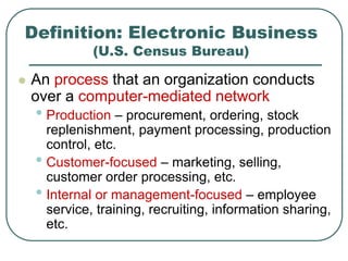Definition: Electronic Business
(U.S. Census Bureau)
 An process that an organization conducts
over a computer-mediated network
• Production – procurement, ordering, stock
replenishment, payment processing, production
control, etc.
• Customer-focused – marketing, selling,
customer order processing, etc.
• Internal or management-focused – employee
service, training, recruiting, information sharing,
etc.
 