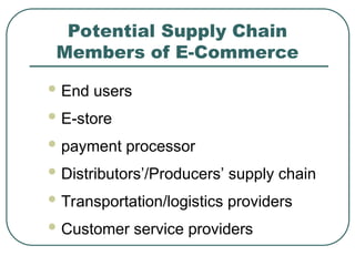 Potential Supply Chain
Members of E-Commerce
 End users
 E-store
 payment processor
 Distributors’/Producers’ supply chain
 Transportation/logistics providers
 Customer service providers
 