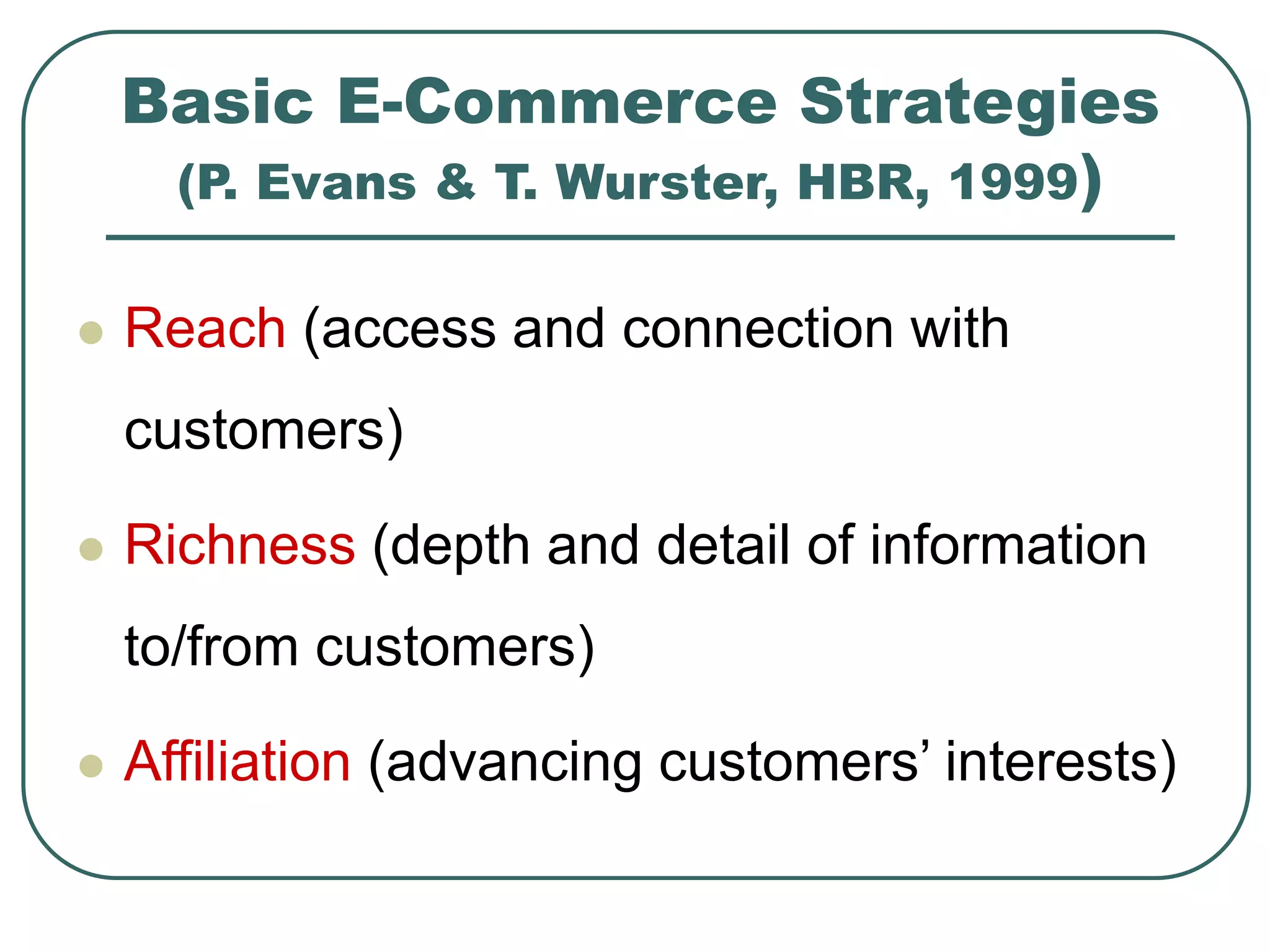 Basic E-Commerce Strategies
(P. Evans & T. Wurster, HBR, 1999)
 Reach (access and connection with
customers)
 Richness (depth and detail of information
to/from customers)
 Affiliation (advancing customers’ interests)
 