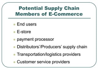 Potential Supply Chain
Members of E-Commerce
 End users
 E-store
 payment processor
 Distributors’/Producers’ supply chain
 Transportation/logistics providers
 Customer service providers
 