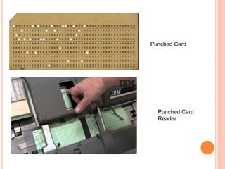 Punched Card
Punched Card
Reader
 