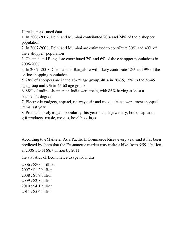 Introduction for online business image