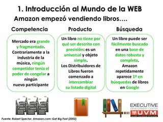 Caso de Estudio Amazon | PDF
