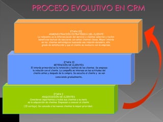 PROCESO EVOLUTIVO EN CRM
ETAPA I
ADQUISICIÓN DE CLIENTES
Consideran importantes a todos sus clientes y su meta
es la adquisición de clientes. Empiezan a conocer al cliente
( El cortejo). Se concede a los nuevos clientes la mayor prioridad.
ETAPA II
RETENCIÓN DE CLIENTES
El interés primordial es la retención y lealtad de los clientes. Se empieza
la relación con el cliente. La compañía se interesa en las actitudes del
cliente antes y después de la compra. Se escucha al cliente y se van
conociendo gradualmente.
ETAPA III
ADMINISTRACIÓN ESTRATÉGICA DEL CLIENTE
Lo relevante es la diferenciación del servicio a clientes selectos y recibir
beneficios mutuos de asociarse con estos clientes claves. Mayor interés
en los clientes estratégicos buscando una relación duradera, alto
grado de satisfacción y que el cliente se involucre con la empresa.
 