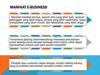 MANFAAT E-BUSINESS
- Manfaat-manfaat lainnya, seperti citra yang lebih baik, layanan
pelanggan yang lebih bagus, proses yang lebih sederhana, biaya
transportasi yang lebih murah, dan fleksibilitas yang lebih tinggi.
-Fenomena jejaring (internetworking) memaksa perusahaan
untuk bekerja sama dengan berbagai mitra bisnis untuk dapat
menawarkan produk atau jasa secara kompetitif,
- Pembeli atau customer dapat dengan mudah melihat barang
yang di produksi perusahaan tersebut melalui internet
 