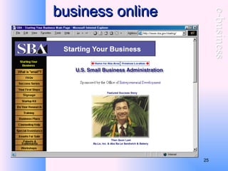 business online 