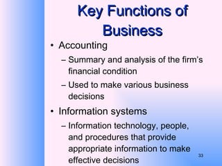 Key Functions of Business Accounting Summary and analysis of the firm’s financial condition Used to make various business decisions Information systems Information technology, people, and procedures that provide appropriate information to make effective decisions 