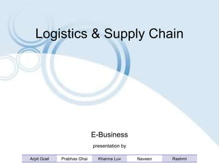 Logistics & Supply Chain E-Business presentation by Arpit Goel Prabhas Ghai Khanna Luv Naveen Rashmi 