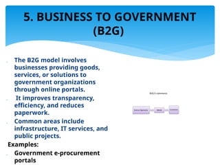 ELECTRONIC BUSINESS MODELS BY MOHAMMAD SONY | PPTX