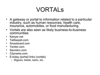 VORTALs
• A gateway or portal to information related to a particular
industry, such as human resources, health care,
insurance, automobiles, or food manufacturing.
• Vortals are also seen as likely business-to-business
communities
• Kariyer.net
• Tatilsepeti.com
• Snowboard.com
• Yenibir.com
• Secretcv.com
• Cityname.com
• E-kolay (portal) links (vortals)
– Bigpara, bebek, kadın, etc.
 