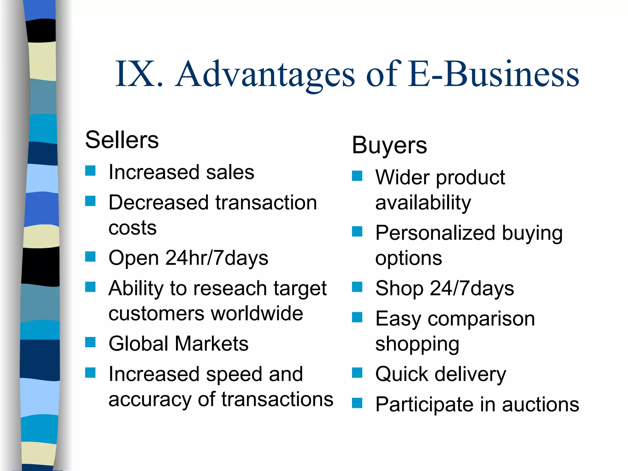 IX. Advantages of E-Business Sellers Increased sales Decreased transaction costs Open 24hr/7days  Ability to reseach target customers worldwide Global Markets Increased speed and accuracy of transactions Buyers Wider product availability Personalized buying options Shop 24/7days Easy comparison shopping Quick delivery Participate in auctions 