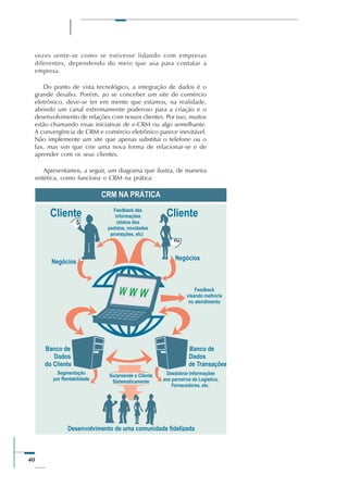40
vezes sente-se como se estivesse lidando com empresas
diferentes, dependendo do meio que usa para contatar a
empresa.
Do ponto de vista tecnológico, a integração de dados é o
grande desafio. Porém, ao se conceber um site de comércio
eletrônico, deve-se ter em mente que estamos, na realidade,
abrindo um canal extremamente poderoso para a criação e o
desenvolvimento de relações com nossos clientes. Por isso, muitos
estão chamando essas iniciativas de e-CRM ou algo semelhante.
A convergência de CRM e comércio eletrônico parece inevitável.
Não implemente um site que apenas substitui o telefone ou o
fax, mas sim que crie uma nova forma de relacionar-se e de
aprender com os seus clientes.
Apresentamos, a seguir, um diagrama que ilustra, de maneira
sintética, como funciona o CRM na prática:
 