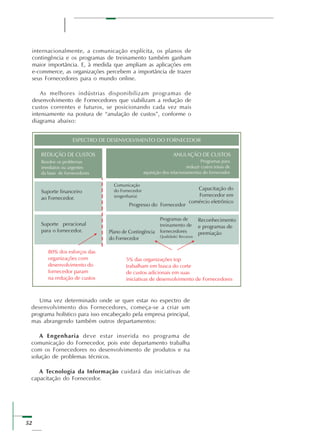 52
internacionalmente, a comunicação explícita, os planos de
contingência e os programas de treinamento também ganham
maior importância. E, à medida que ampliam as aplicações em
e-commerce, as organizações percebem a importância de trazer
seus Fornecedores para o mundo online.
As melhores indústrias disponibilizam programas de
desenvolvimento de Fornecedores que viabilizam a redução de
custos correntes e futuros, se posicionando cada vez mais
intensamente na postura de “anulação de custos”, conforme o
diagrama abaixo:
Uma vez determinado onde se quer estar no espectro de
desenvolvimento dos Fornecedores, começa-se a criar um
programa holístico para isso encabeçado pela empresa principal,
mas abrangendo também outros departamentos:
A Engenharia deve estar inserida no programa de
comunicação do Fornecedor, pois este departamento trabalha
com os Fornecedores no desenvolvimento de produtos e na
solução de problemas técnicos.
A Tecnologia da Informação cuidará das iniciativas de
capacitação do Fornecedor.
 