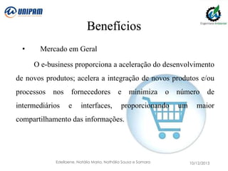 Benefícios
•

Mercado em Geral

O e-business proporciona a aceleração do desenvolvimento
de novos produtos; acelera a integração de novos produtos e/ou
processos nos fornecedores e minimiza o número de
intermediários

e

interfaces,

proporcionando

um

maior

compartilhamento das informações.

Edellaene, Natália Maria, Nathália Sousa e Samara

10/12/2013

 