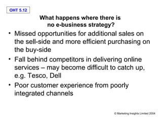 OHT 5.12

           What happens where there is
             no e-business strategy?
• Missed opportunities for additional sales on
  the sell-side and more efficient purchasing on
  the buy-side
• Fall behind competitors in delivering online
  services – may become difficult to catch up,
  e.g. Tesco, Dell
• Poor customer experience from poorly
  integrated channels

                                   © Marketing Insights Limited 2004
 