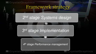 Framework strategy
2nd stage Systems design
3rd stage Implementation
4th stage Performance management
 