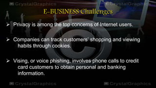 E-BUSINESS Challenges
 Privacy is among the top concerns of Internet users.
 Companies can track customers’ shopping and viewing
habits through cookies.
 Vising, or voice phishing, involves phone calls to credit
card customers to obtain personal and banking
information.
 