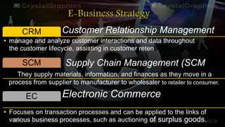 E-Business Strategy
Customer Relationship ManagementCRM
• manage and analyze customer interactions and data throughout
the customer lifecycle, assisting in customer retention and driving ..
Supply Chain Management (SCMSCM
Electronic CommerceEC
• Focuses on transaction processes and can be applied to the links of
various business processes, such as auctioning of surplus goods.
They supply materials, information, and finances as they move in a
process from supplier to manufacturer to wholesaler to retailer to consumer.
 
