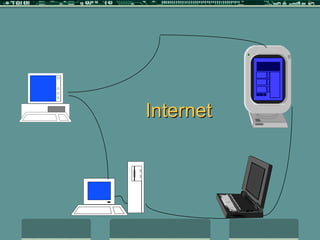 Internet 