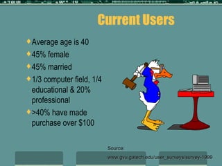 Current Users Average age is 40 45% female 45% married 1/3 computer field, 1/4 educational & 20% professional >40% have made purchase over $100 Source: www.gvu.gatech.edu/user_surveys/survey-1999 